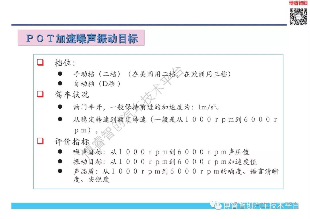 NVH开发与目标体系的图27