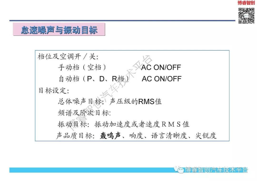 NVH开发与目标体系的图25