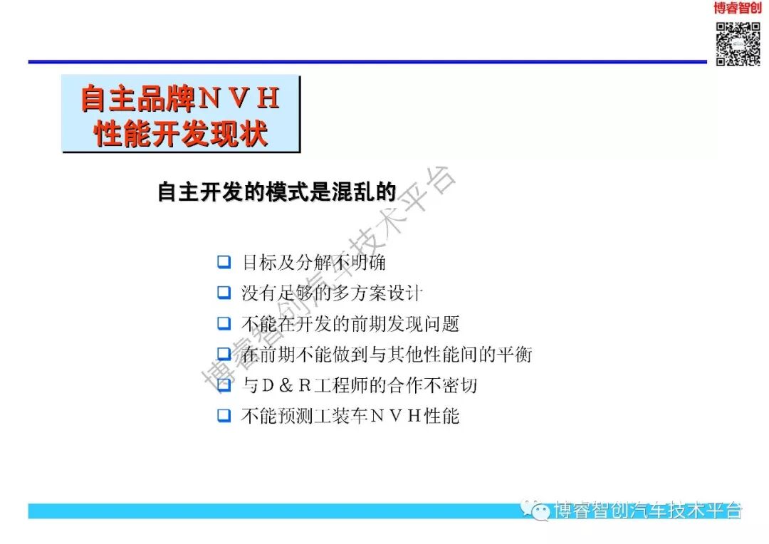 NVH开发与目标体系的图5