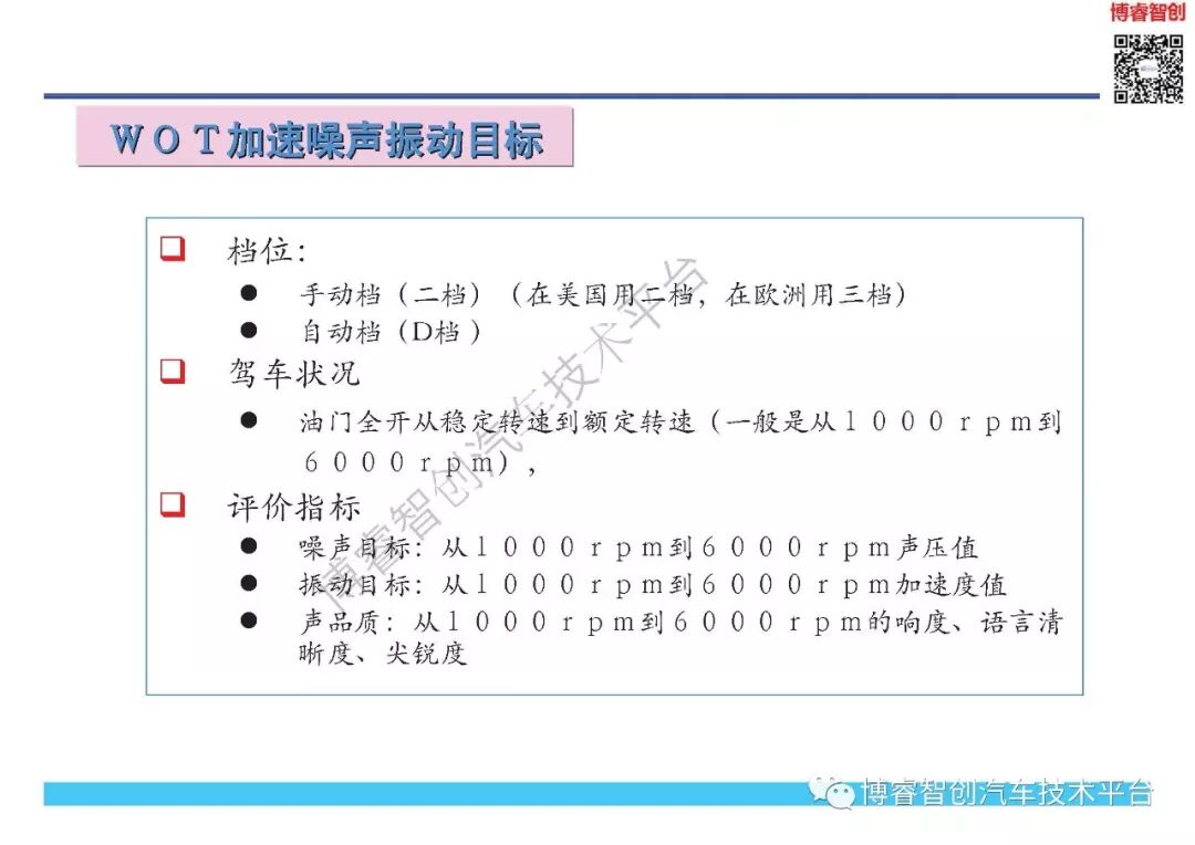 NVH开发与目标体系的图26