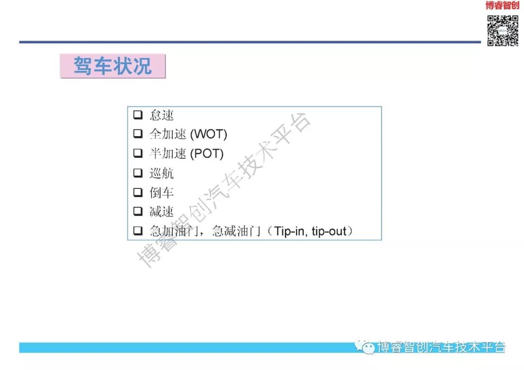 NVH开发与目标体系的图20