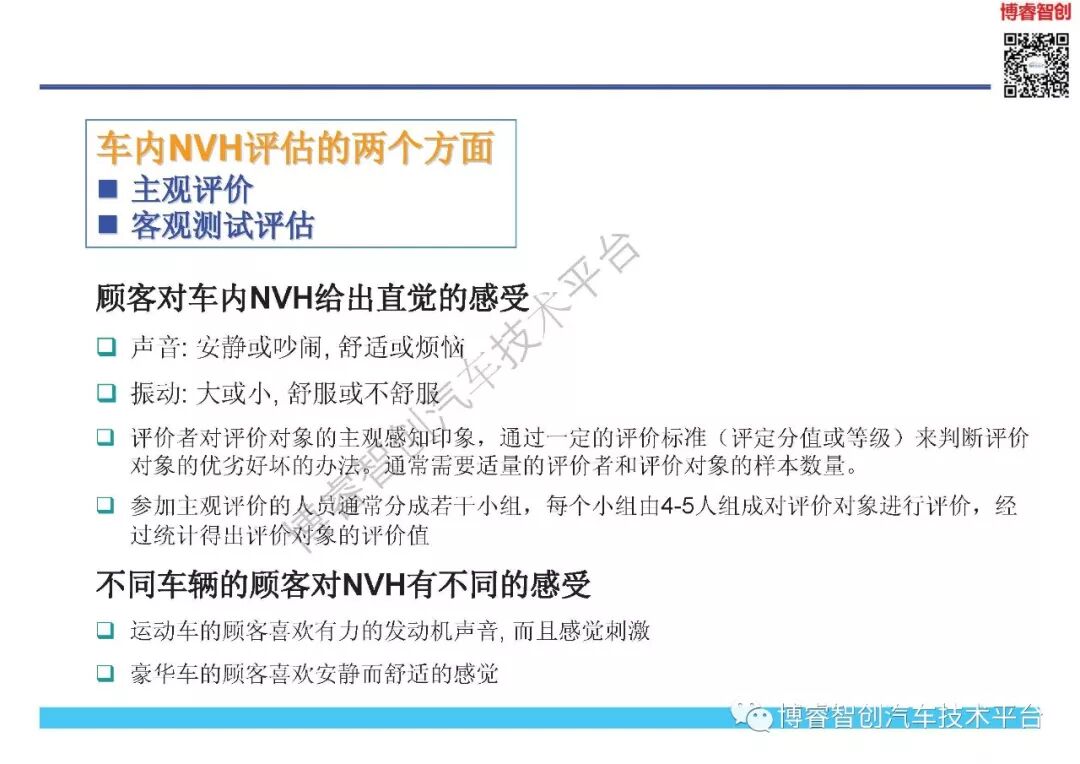 NVH开发与目标体系的图17