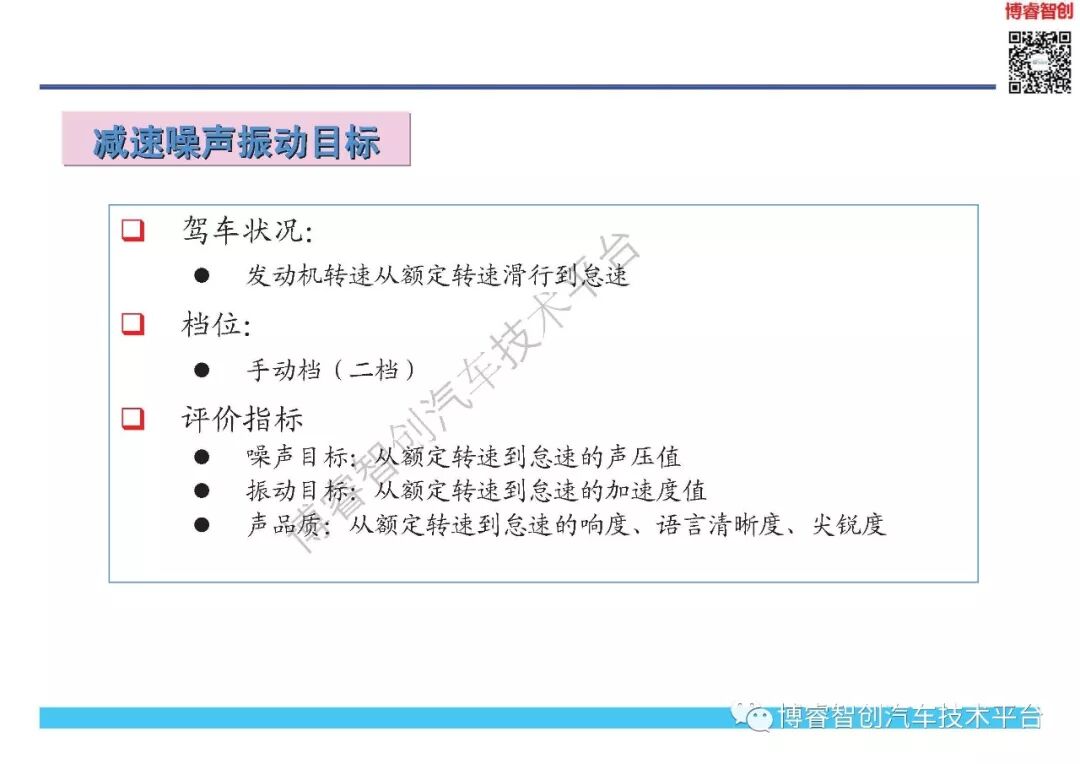 NVH开发与目标体系的图29
