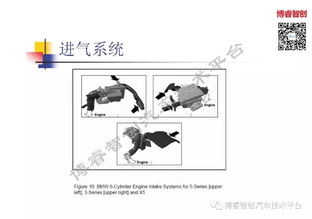 汽车声品质控制NVH的图32