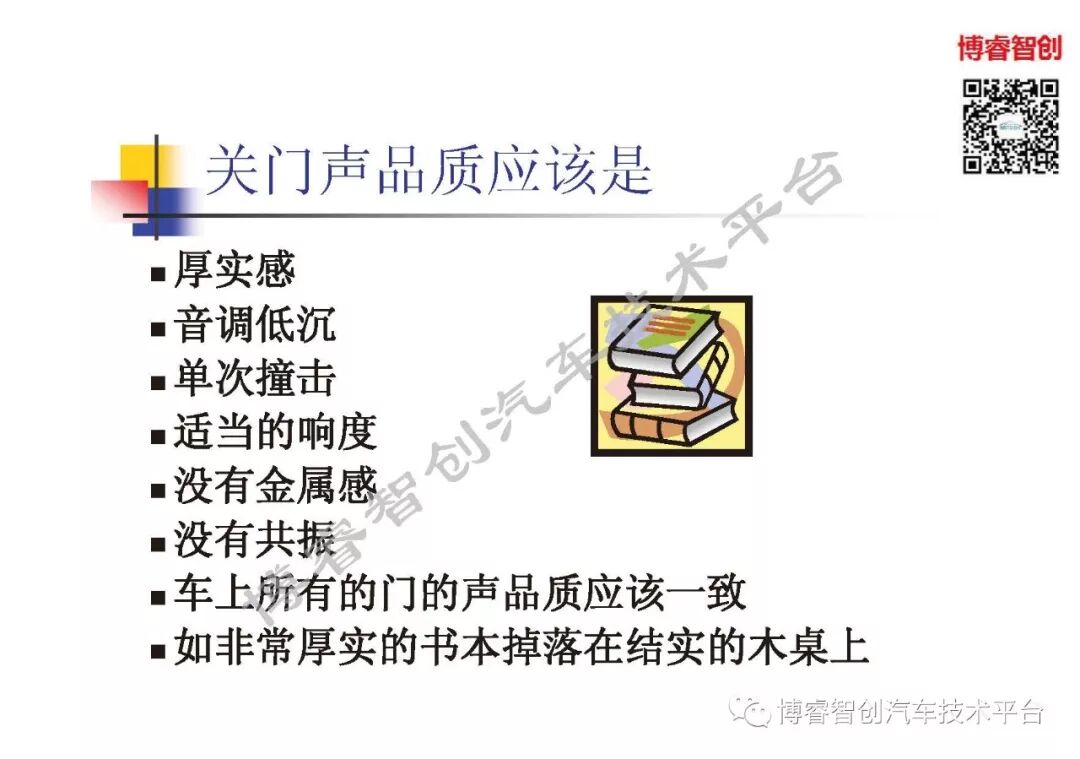 汽车声品质控制NVH的图39