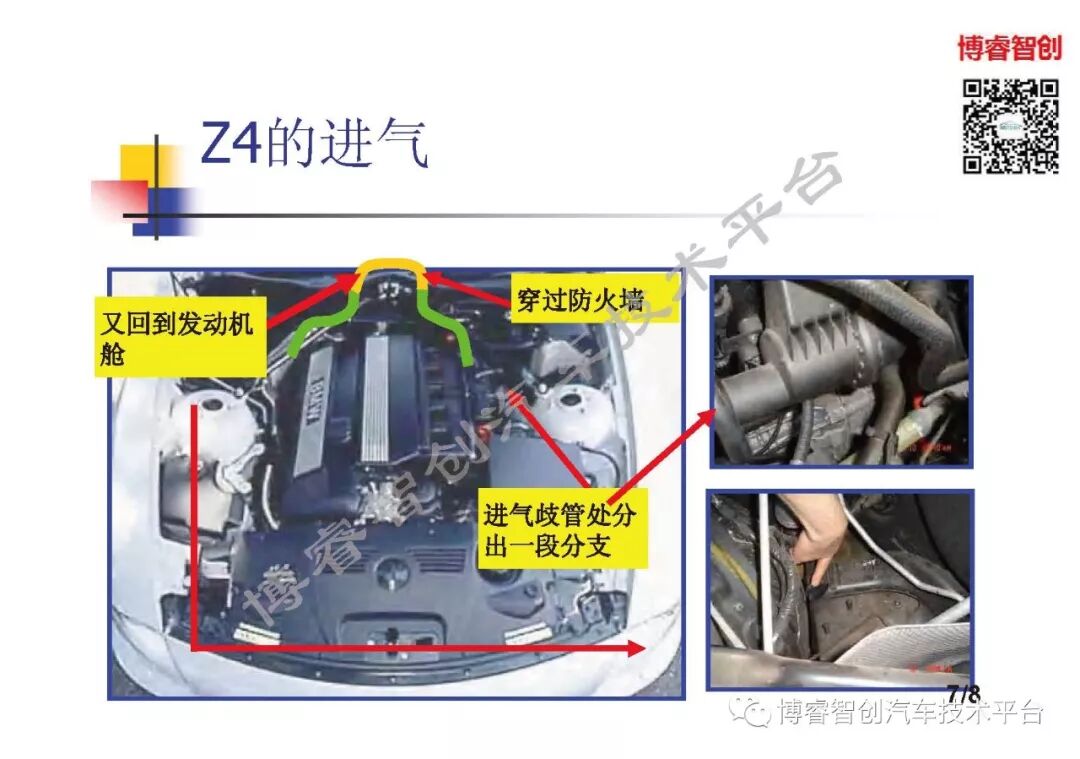 汽车声品质控制NVH的图33