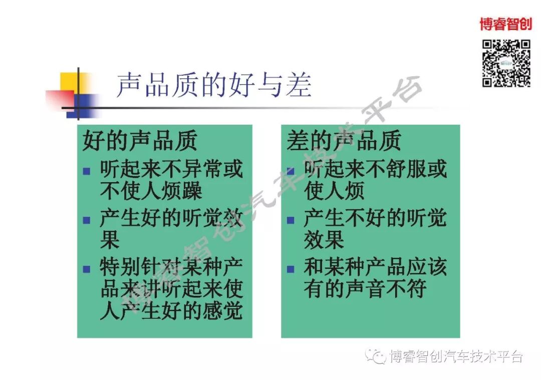 汽车声品质控制NVH的图13