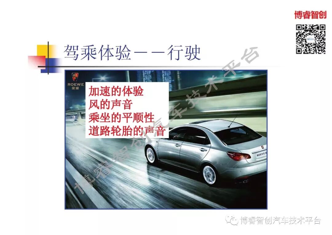 汽车声品质控制NVH的图4