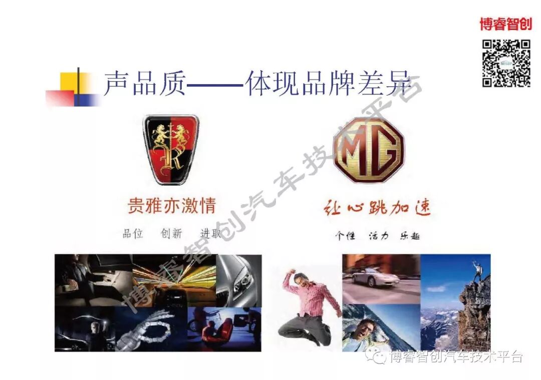 汽车声品质控制NVH的图11