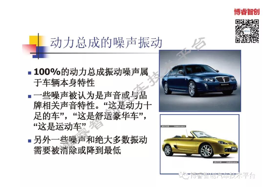 汽车声品质控制NVH的图25
