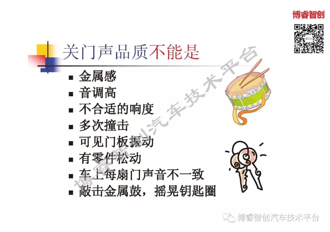 汽车声品质控制NVH的图40