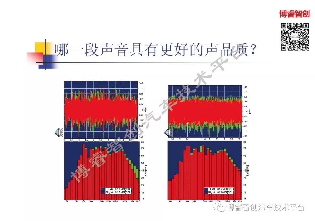 汽车声品质控制NVH的图12