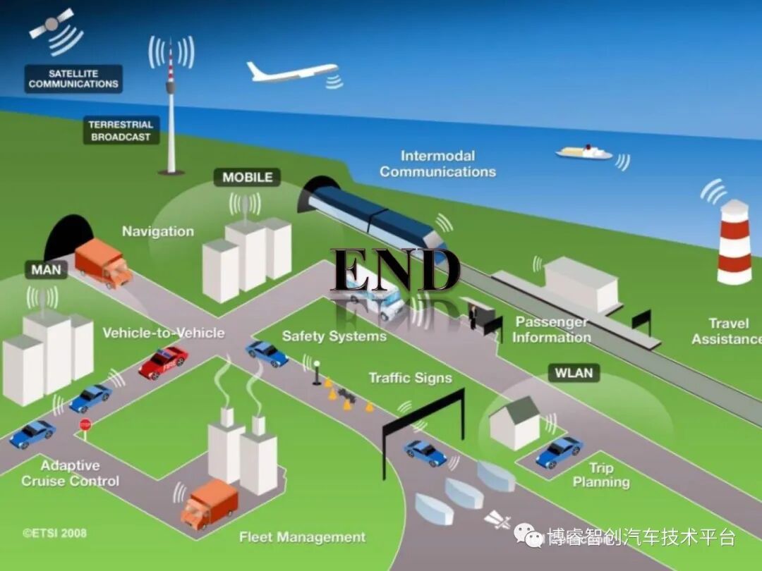 干货‖HEV-PHEV混合动力系统构型分析的图185
