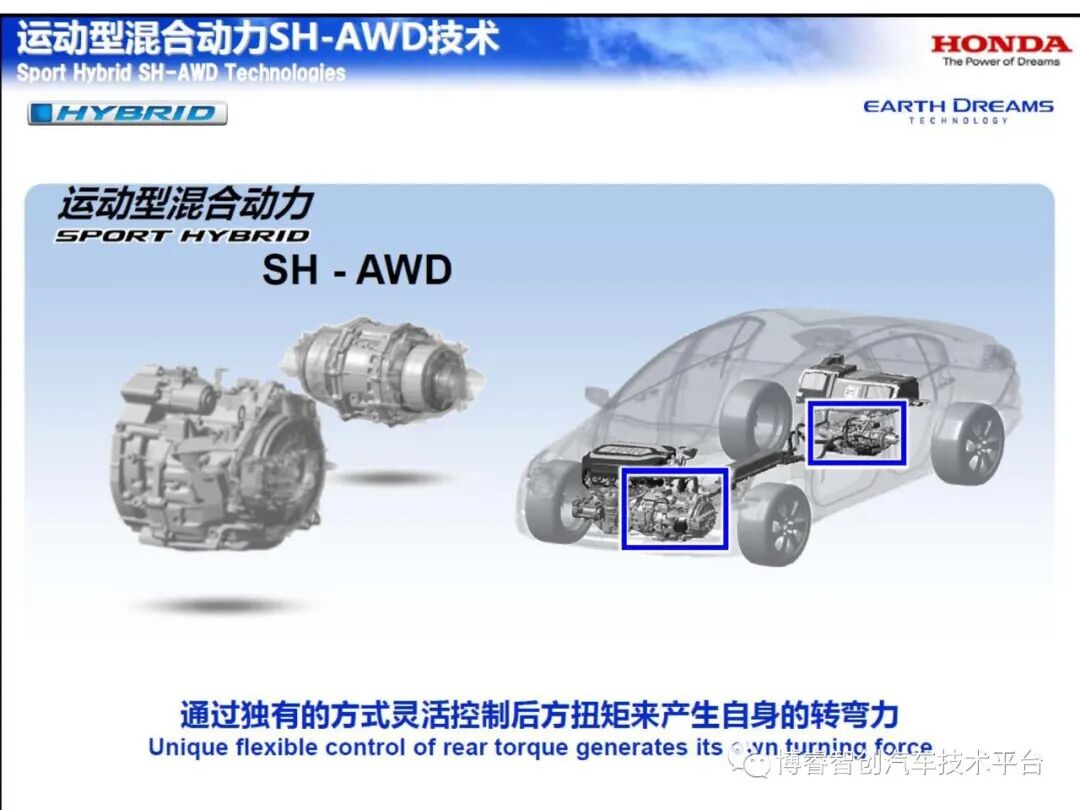 干货‖HEV-PHEV混合动力系统构型分析的图131