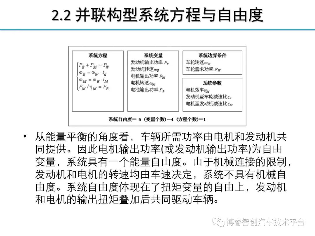 干货‖HEV-PHEV混合动力系统构型分析的图16