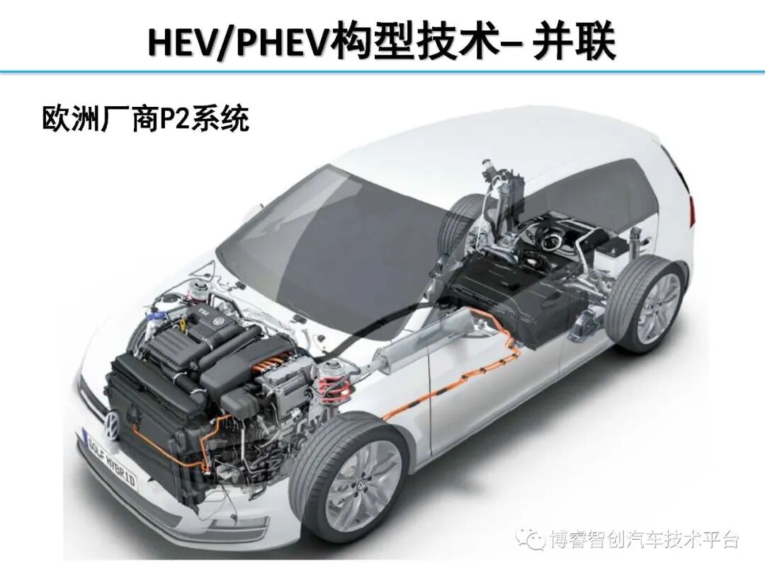 干货‖HEV-PHEV混合动力系统构型分析的图34