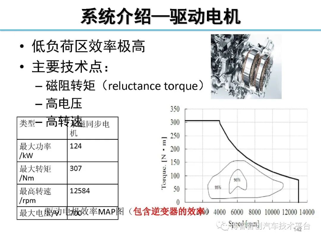 干货‖HEV-PHEV混合动力系统构型分析的图141