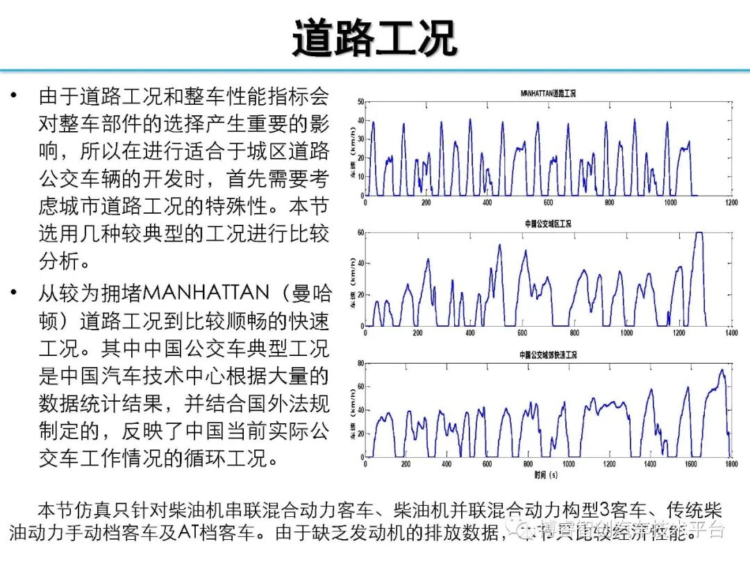 干货‖HEV-PHEV混合动力系统构型分析的图85