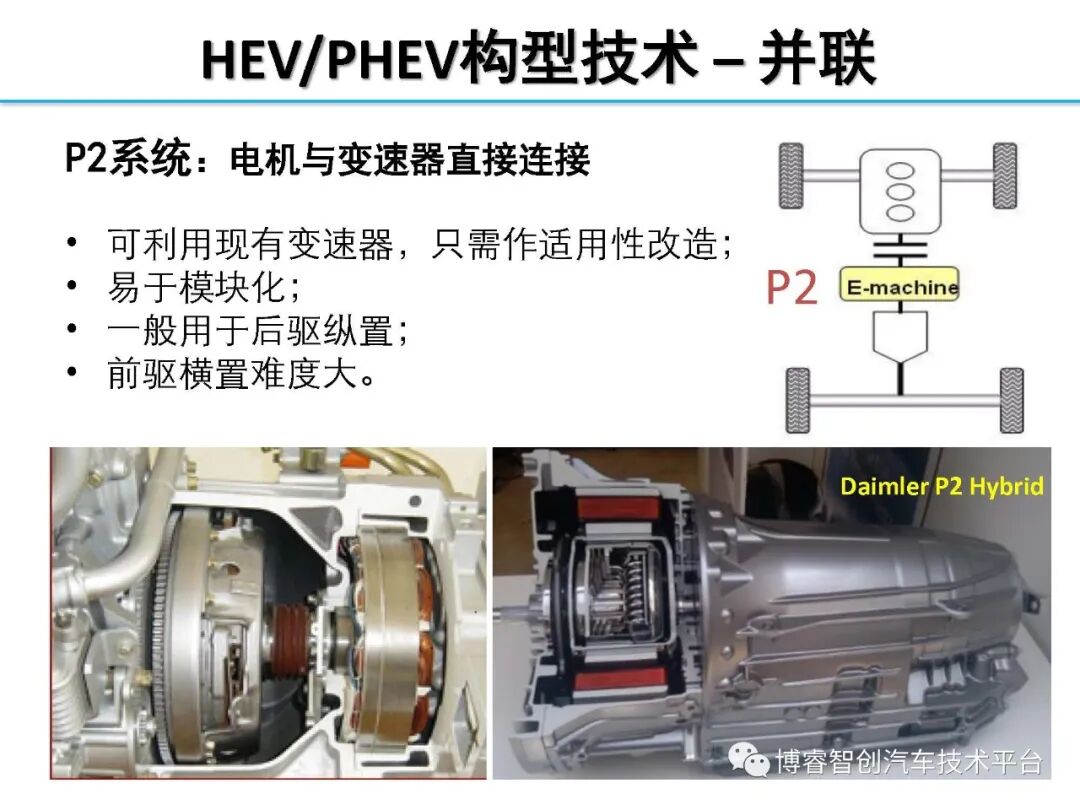 干货‖HEV-PHEV混合动力系统构型分析的图33
