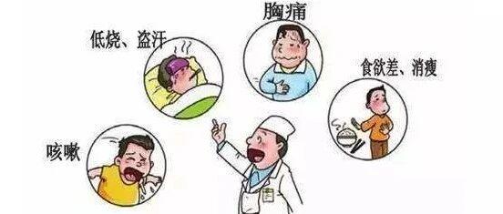 低热、咳嗽、咳痰超过两周，要警惕肺结核