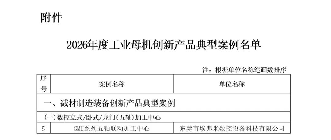 埃弗米 GMU 系列五轴联动加工中心入选工信部工业母机创新产品典型案例
