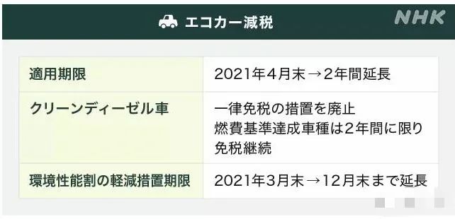 日本新税制改革出台，将对日本房产及签证有什么影响？