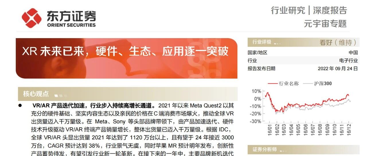 【東方證券】XR未來已來，硬件、生態、應用逐一突破-29頁圖片