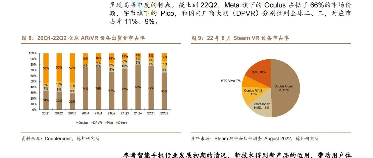 【德邦證券】傳媒：VR-AR行業系列深度 I：產品迭代、生態漸豐，關注C端產品放量下的內容端投資...圖片