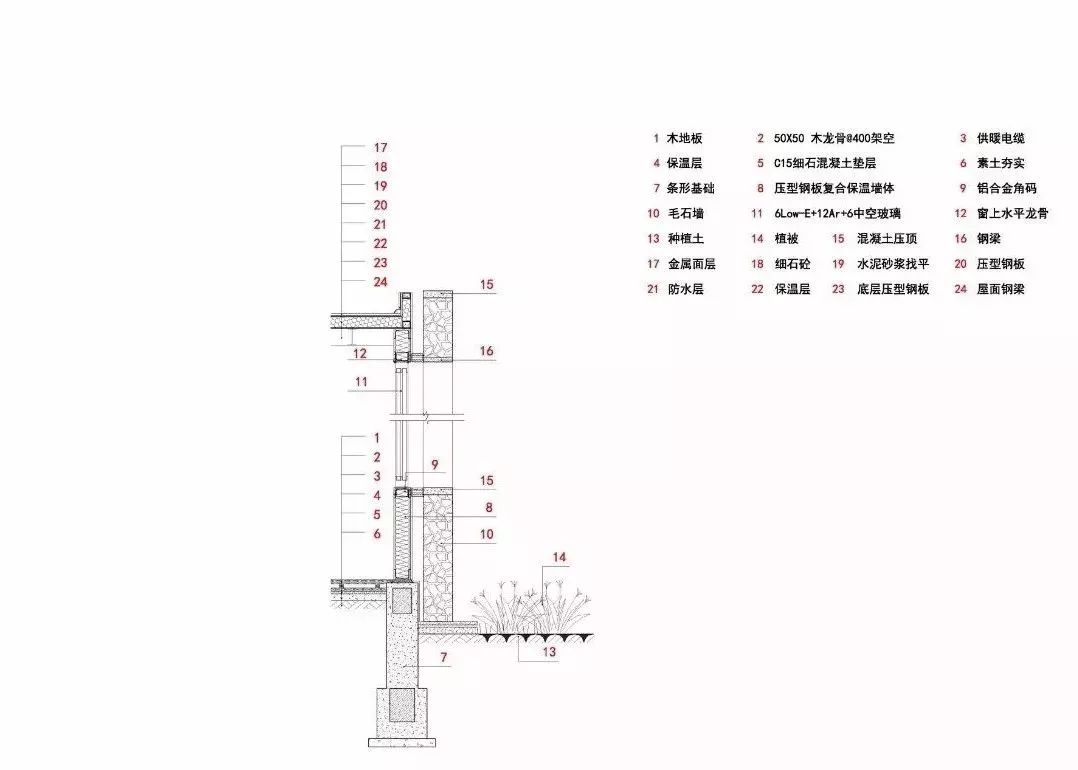 吴彦祖《漂亮房子》收官之作:中国最孤独的蒙古包源自木兰围场