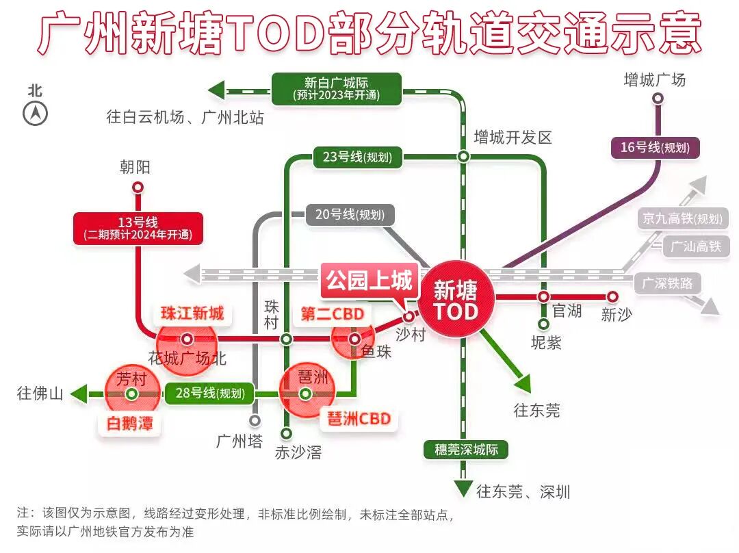 在广州，总价200万，*好的选择在哪里？