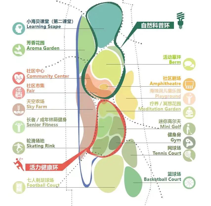 在广州，总价200万，*好的选择在哪里？