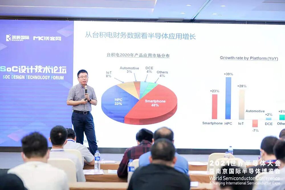 国产EDA扎堆、异构集成刷屏，世界半导体大会干货合集！的图2