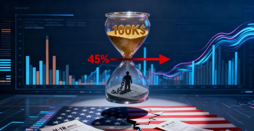 H-1B 10 万美金费要黄？留学生抵美暴跌 45%，新骗局专坑等面签的华人！