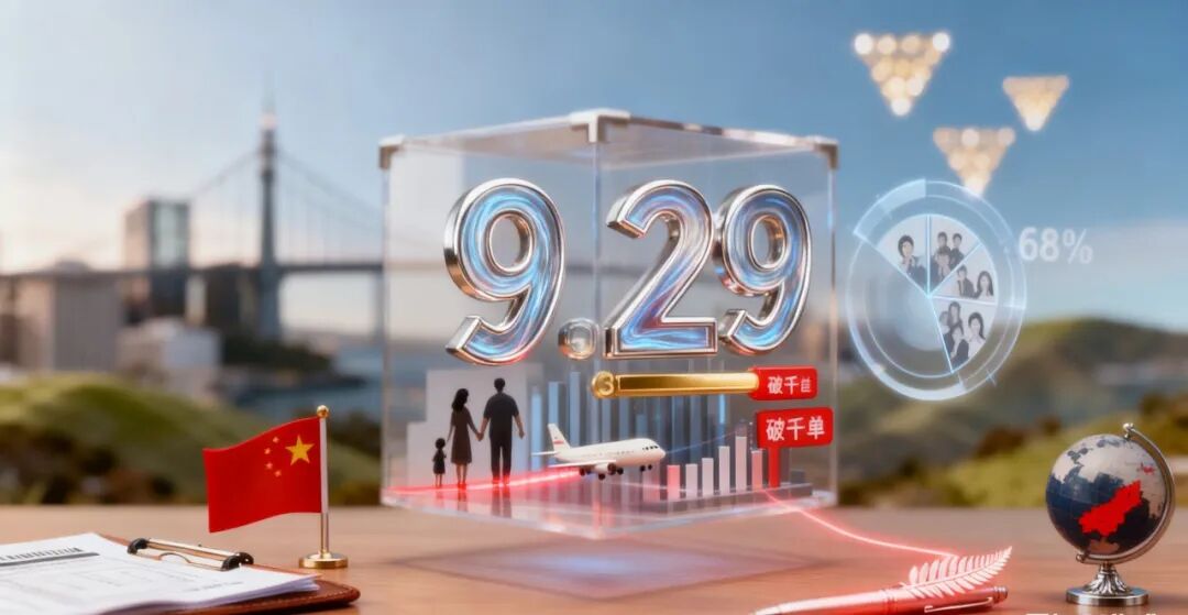 华人优先？新西兰父母长签 9.29 首日：3 小时破千单，68% 是华人，工签攻略刚更新！