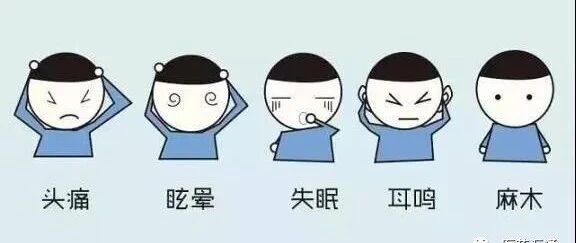 降压“三宝”，家中一定要常备！