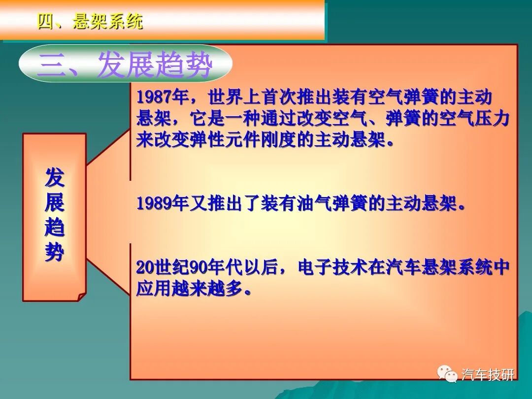汽車底盤電控系統概述講解的圖45