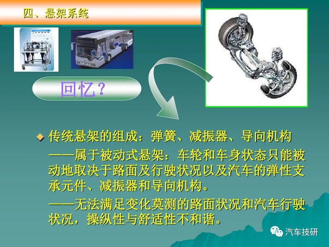 汽車底盤電控系統概述講解的圖38