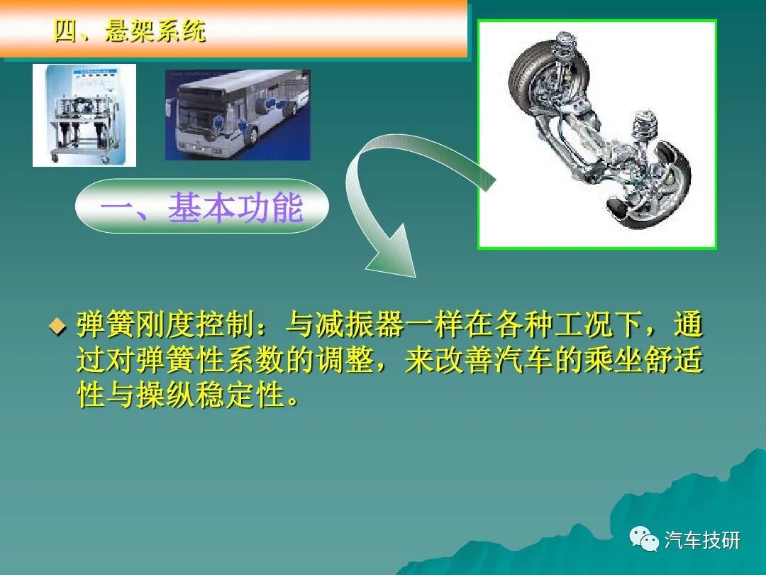 汽車底盤電控系統概述講解的圖43