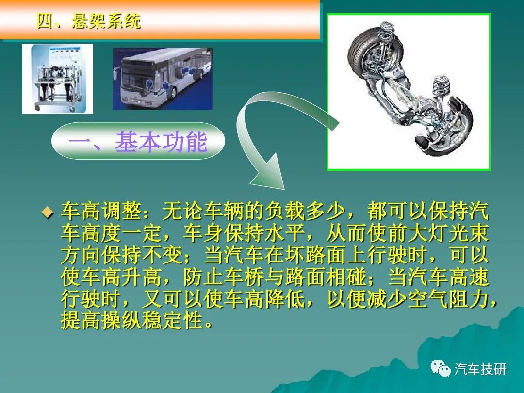 汽車底盤電控系統概述講解的圖40