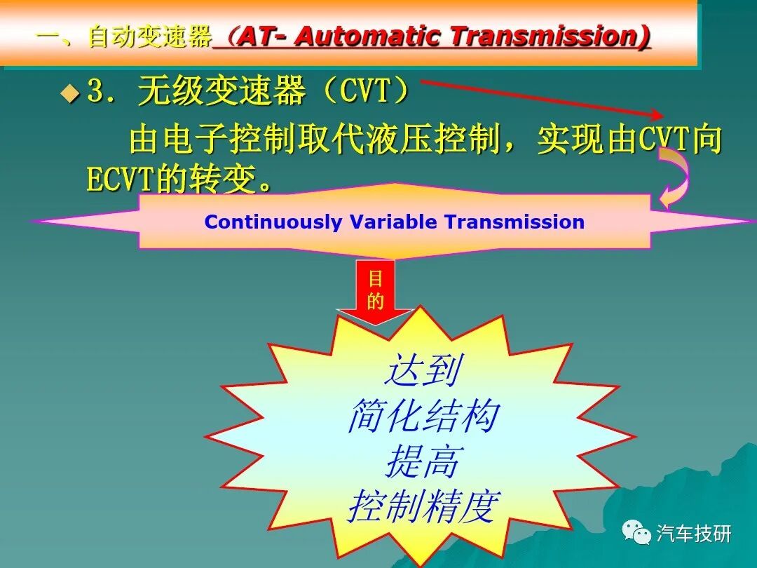 汽車底盤電控系統概述講解的圖19