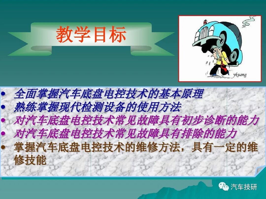 汽車底盤電控系統概述講解的圖4