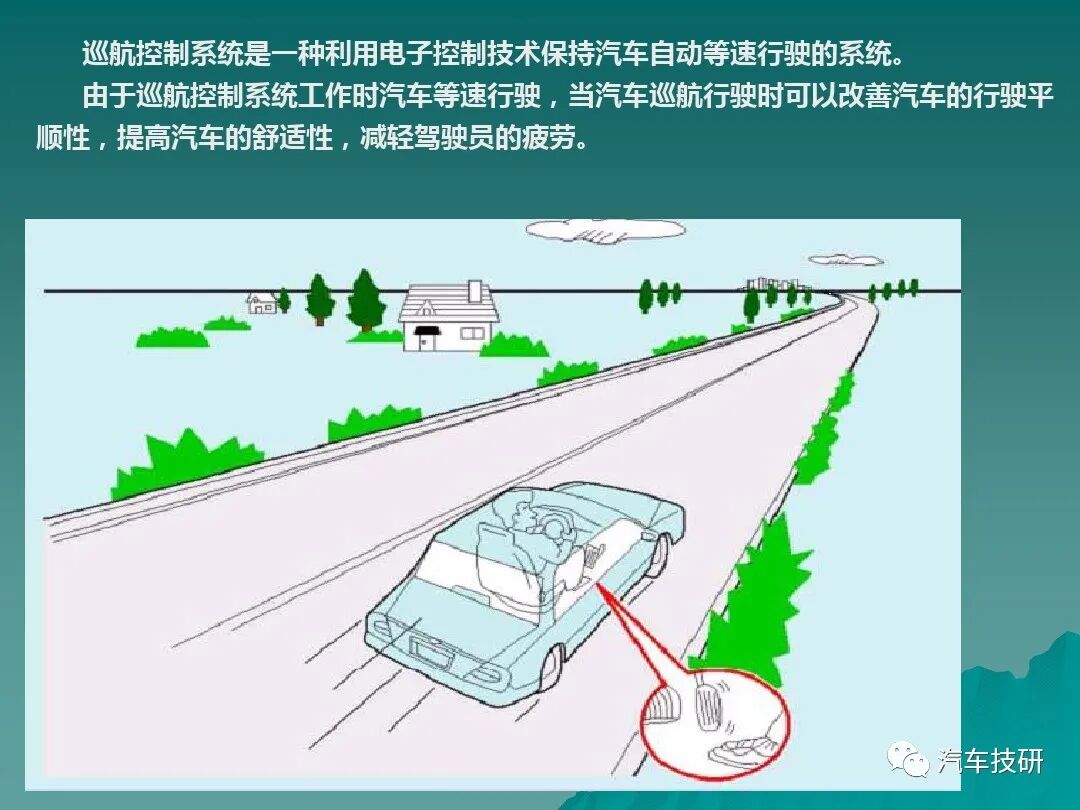 汽車底盤電控系統概述講解的圖51