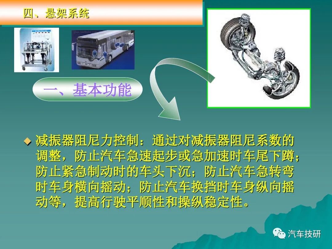 汽車底盤電控系統概述講解的圖42