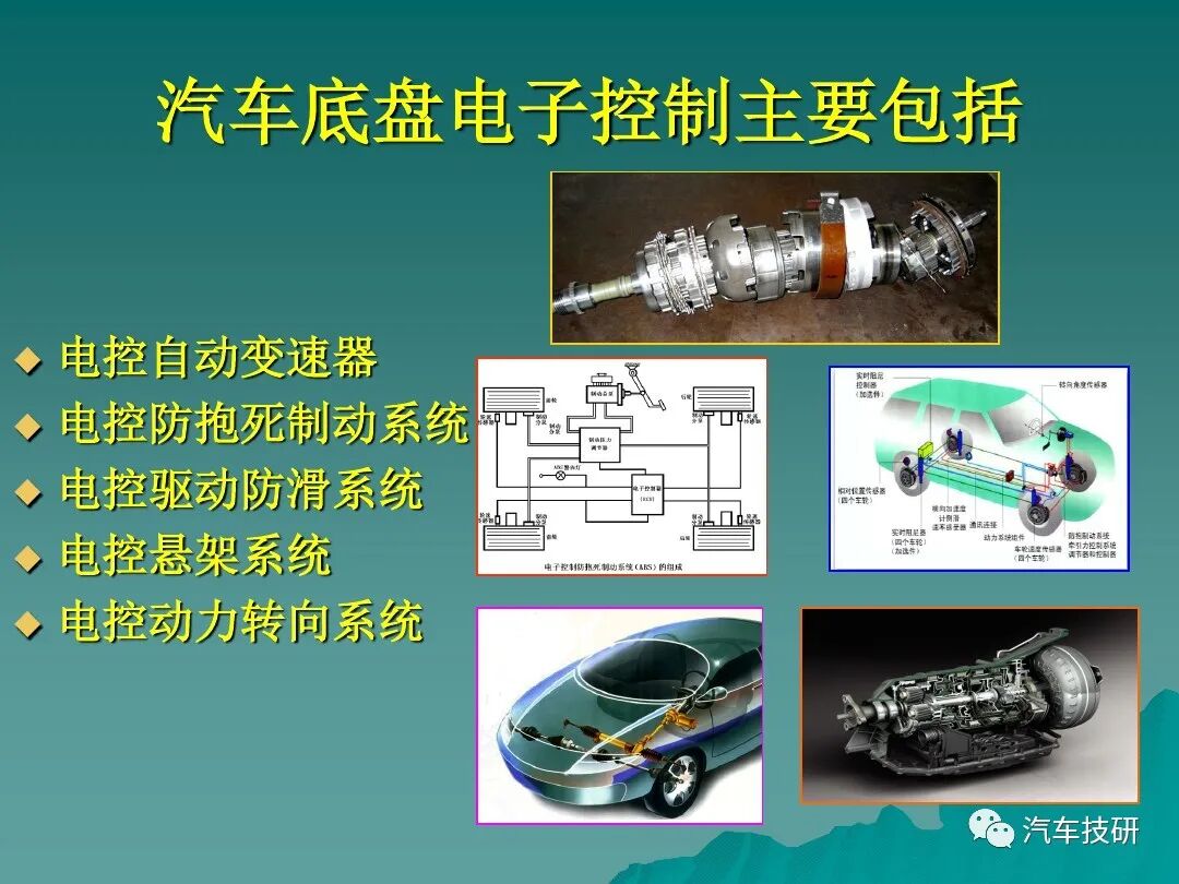 汽車底盤電控系統概述講解的圖7