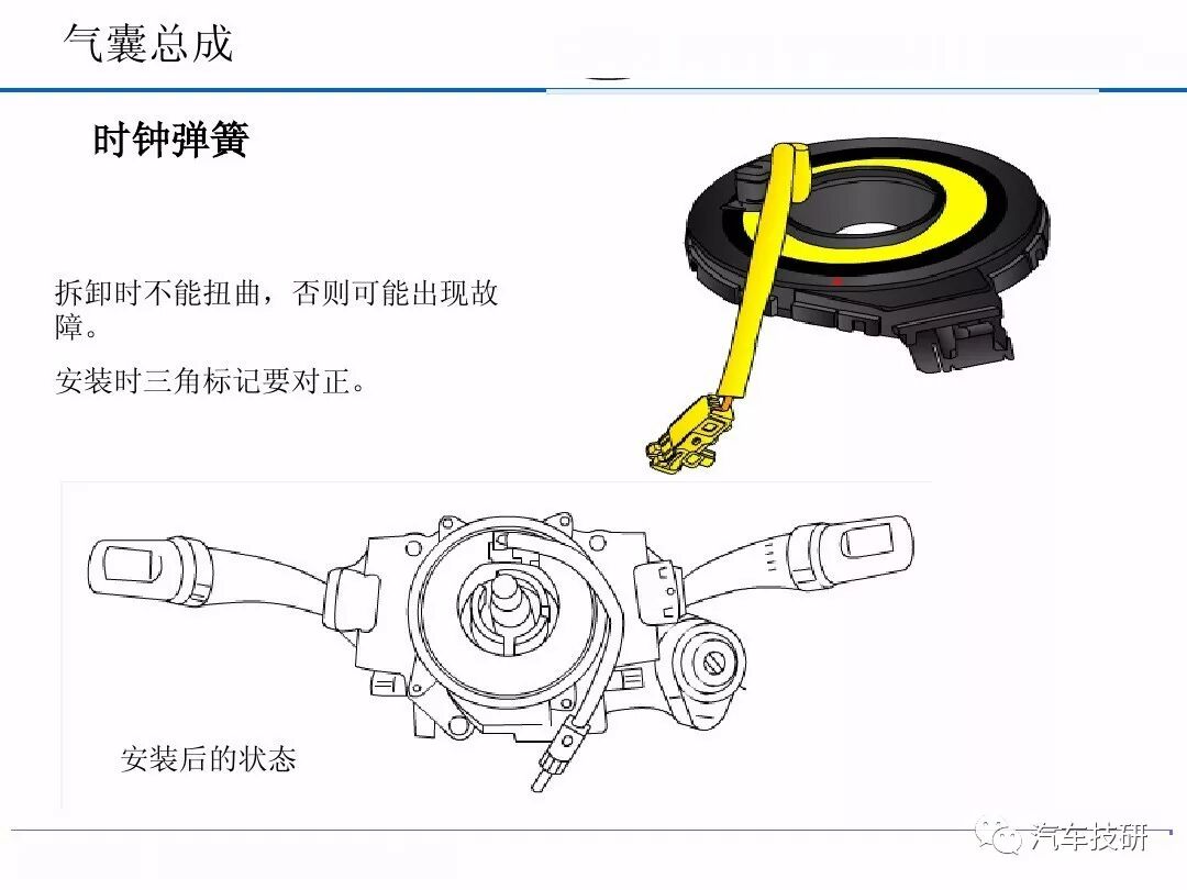 汽車安全氣囊系統的圖8