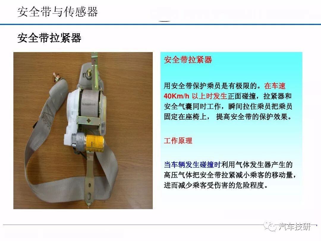 汽車安全氣囊系統的圖17