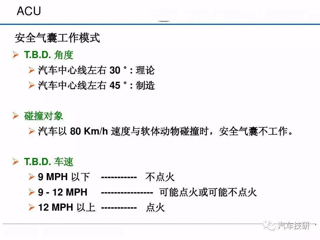 汽車安全氣囊系統的圖24