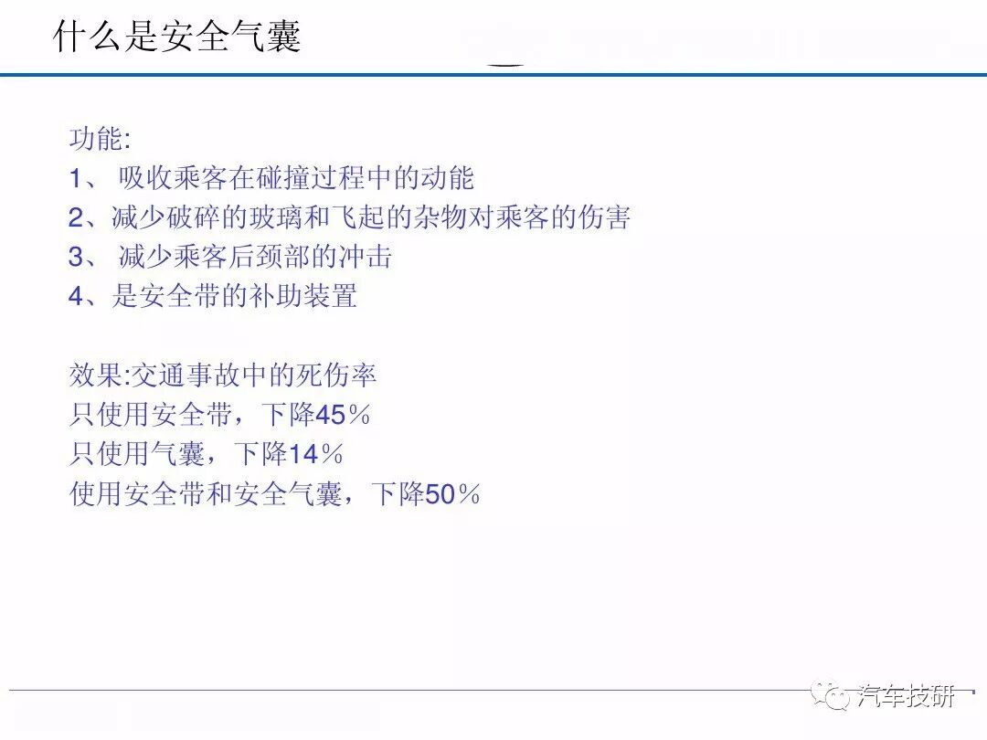 汽車安全氣囊系統的圖2