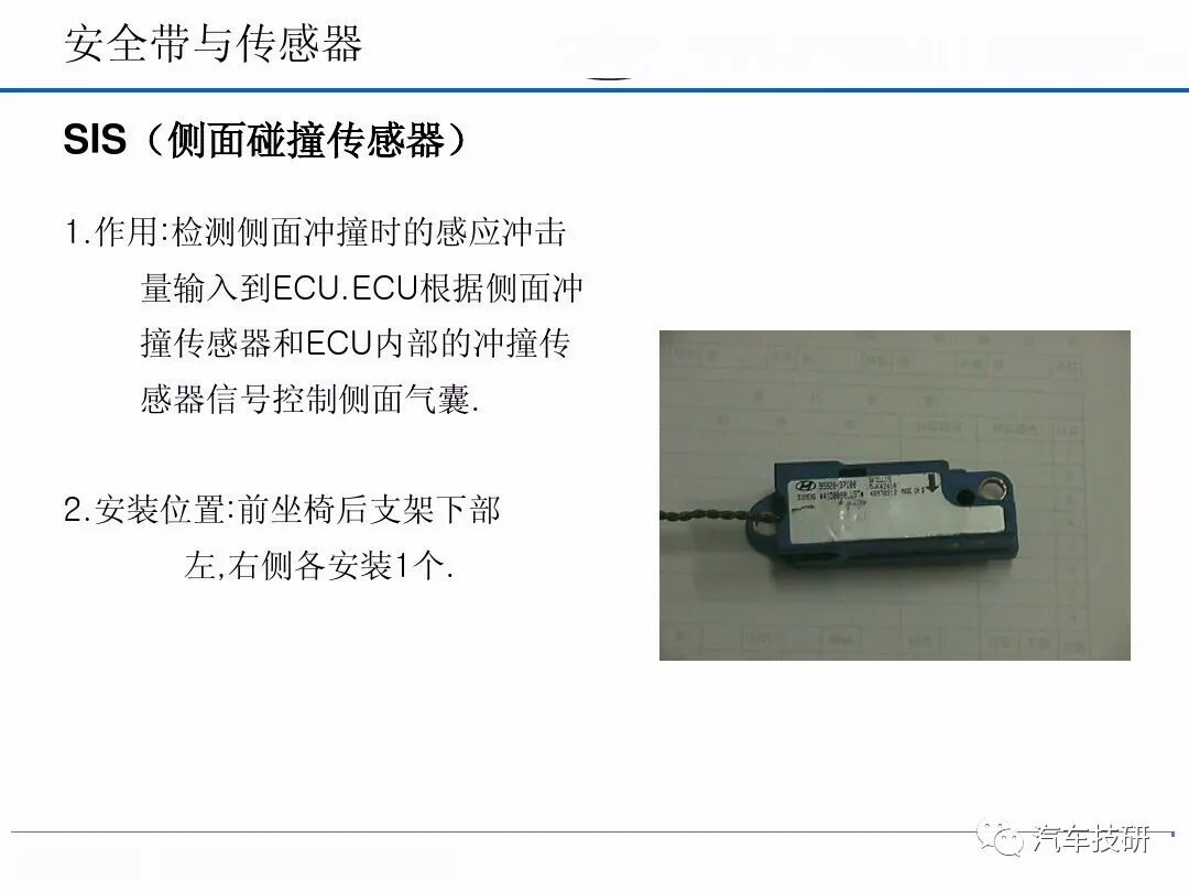 汽車安全氣囊系統的圖20