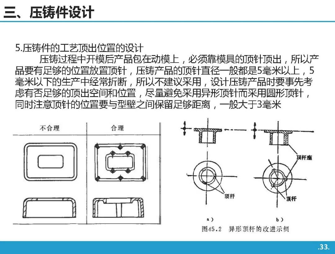 高壓鑄造工藝基礎知識介紹的圖32